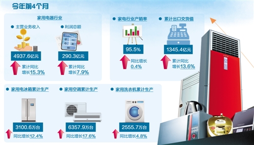【资讯】缦云上海官方售楼处发布：杨浦缦云上海性价比之王